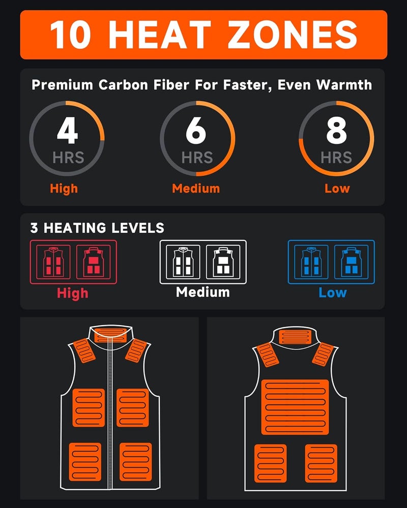 NAPALOOK Heated Vest for Men with Battery Pack Included (No Charger), 10 Heating Zones Polar Fleece Heated Vest & Gift Box - Image 2